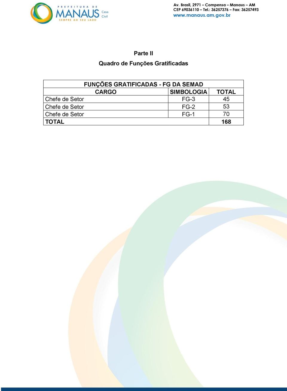 SIMBOLOGIA TOTAL Chefe de Setor FG-3 45