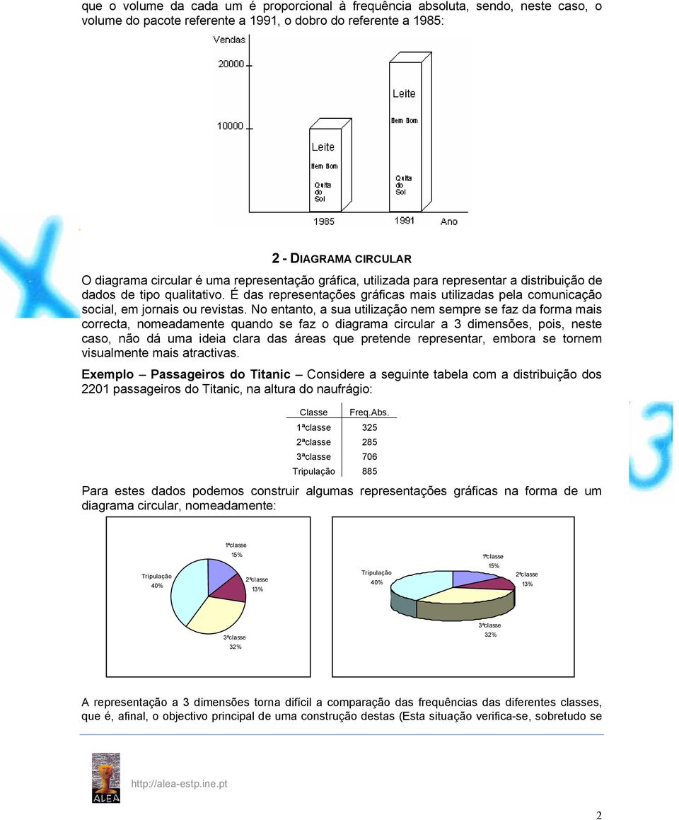 No entanto, a sua utilização nem sempre se faz da forma mais correcta, nomeadamente quando se faz o diagrama circular a 3 dimensões, pois, neste caso, não dá uma ideia clara das áreas que pretende