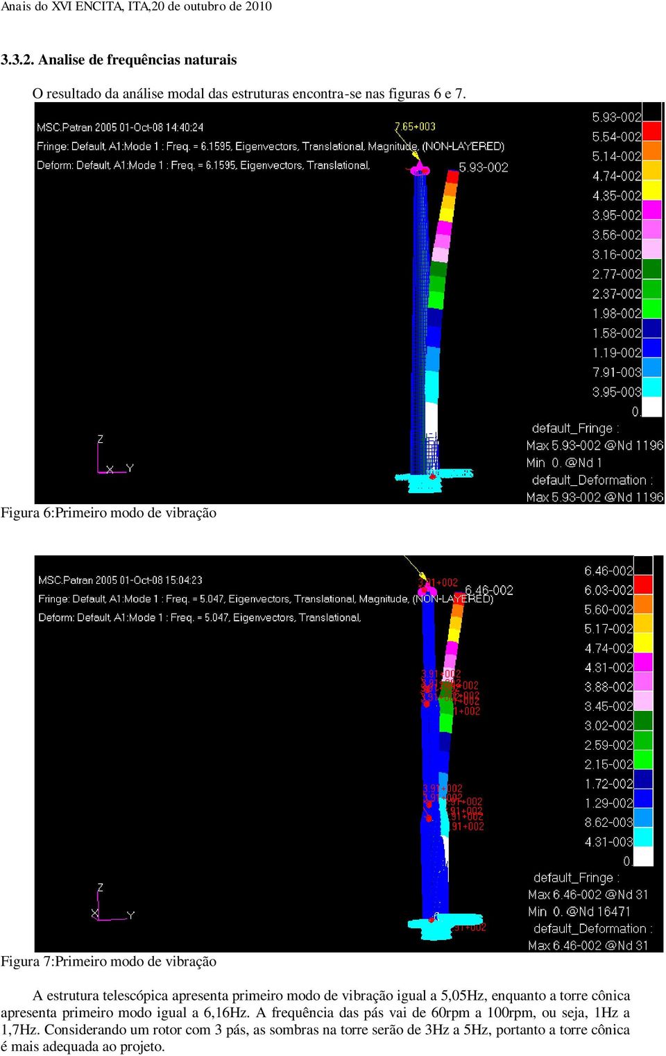 vibração igual a 5,05Hz, enquanto a torre cônica apresenta primeiro modo igual a 6,16Hz.