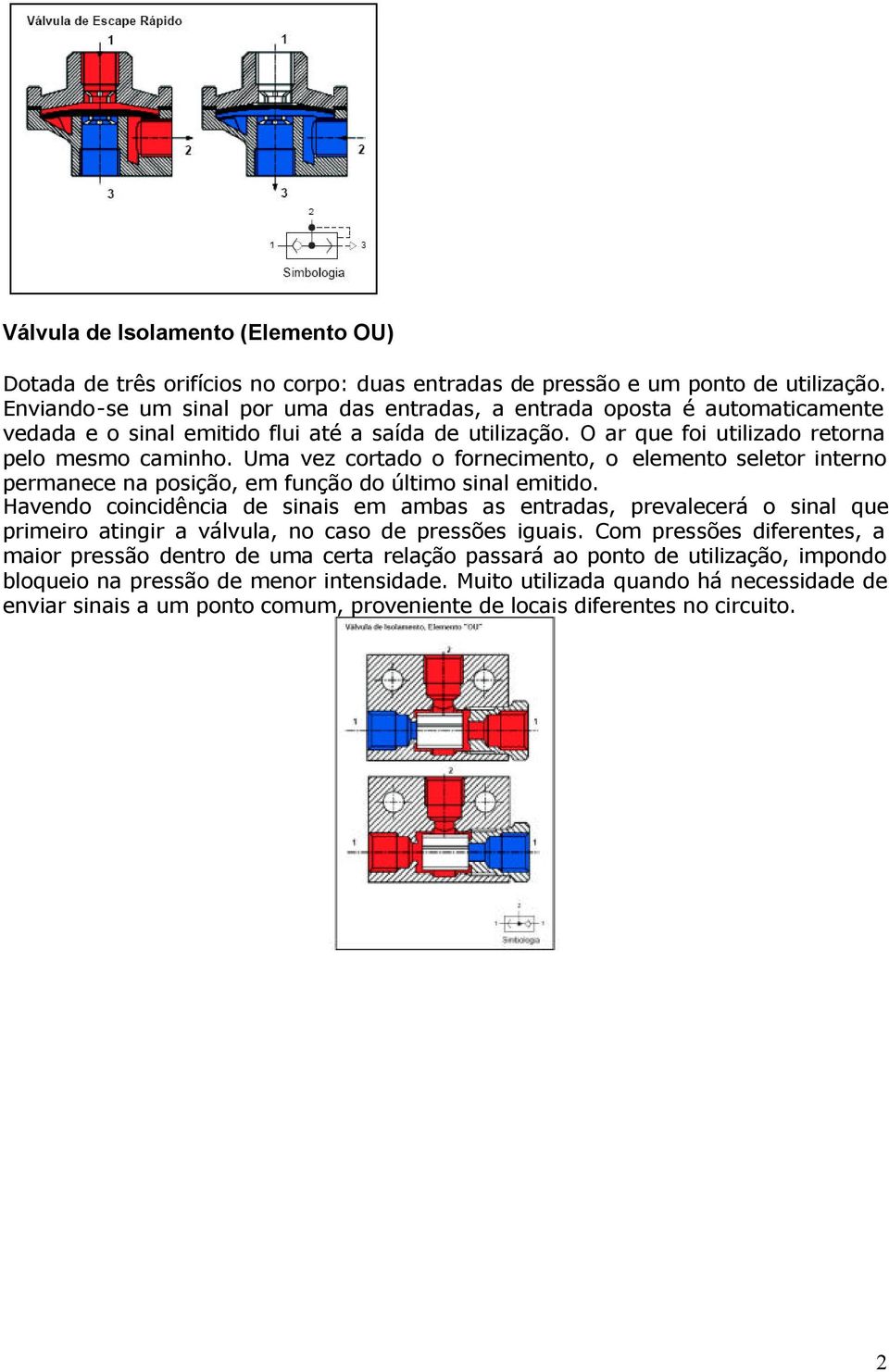 Uma vez cortado o fornecimento, o elemento seletor interno permanece na posição, em função do último sinal emitido.