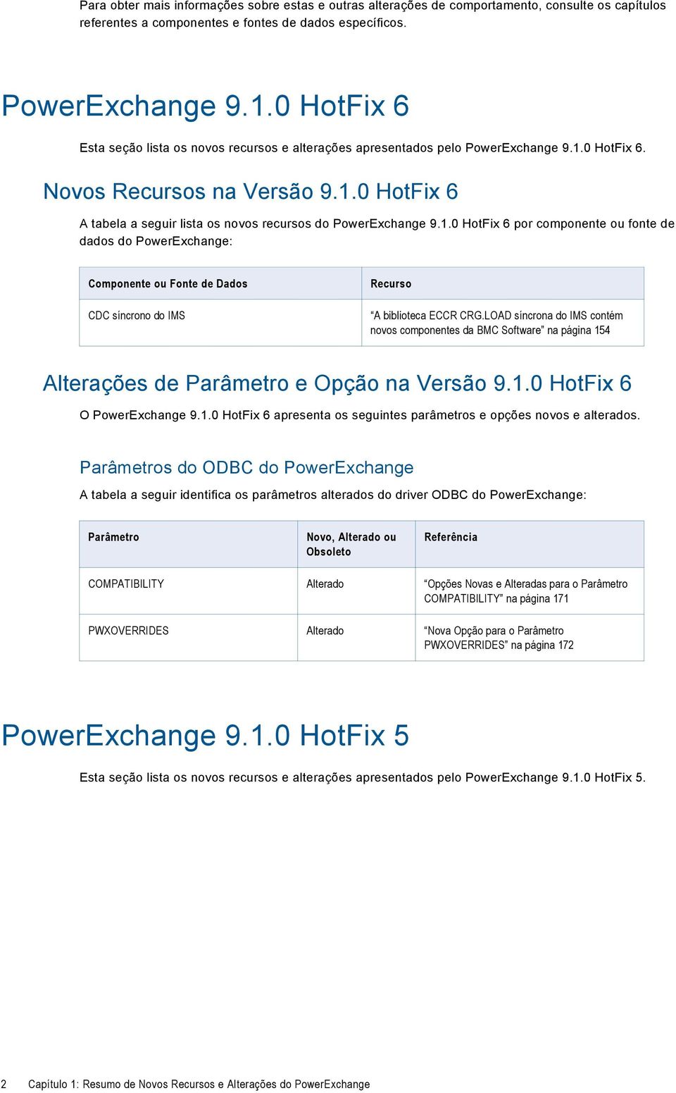 1.0 HotFix 6 por componente ou fonte de dados do PowerExchange: Componente ou Fonte de Dados CDC síncrono do IMS Recurso A biblioteca ECCR CRG.