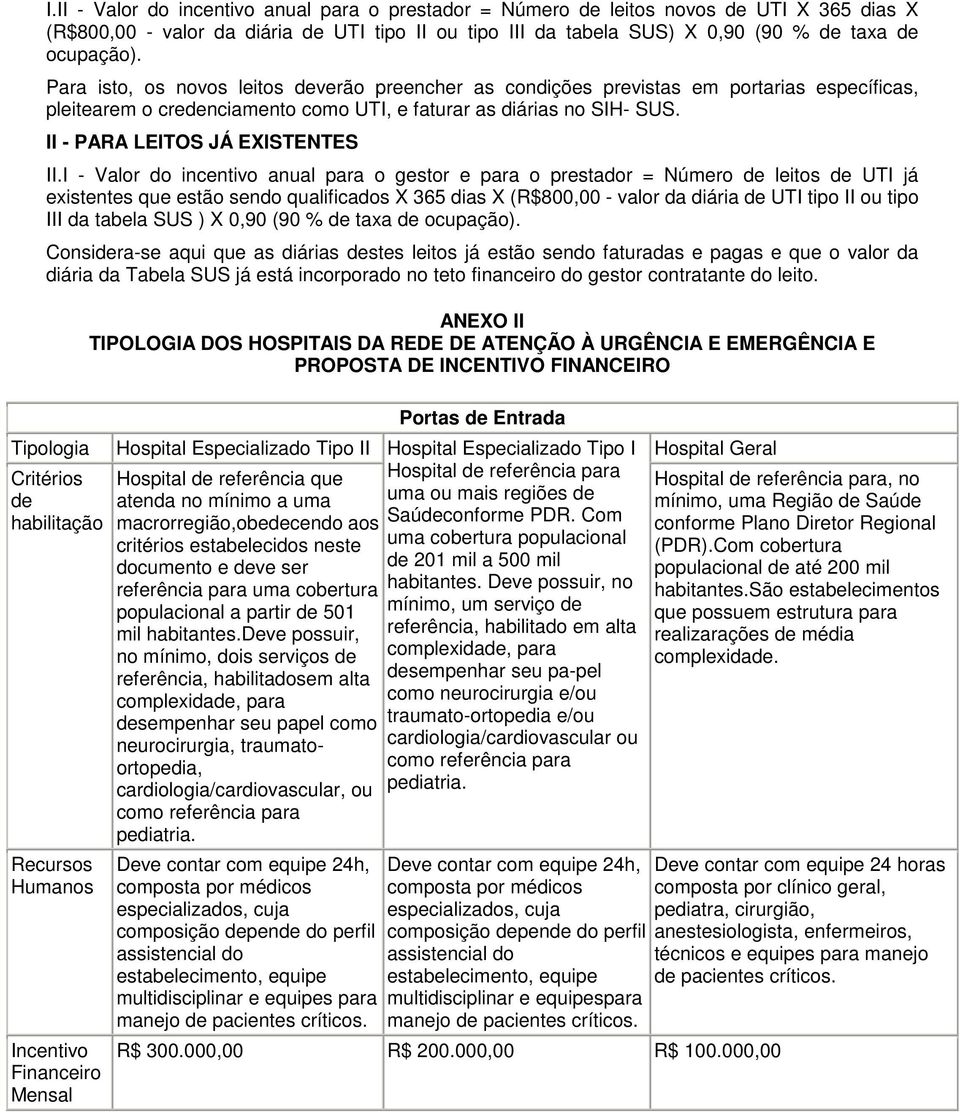 I - Valor do incentivo anual para o gestor e para o prestador = Número de leitos de UTI já existentes que estão sendo qualificados X 365 dias X (R$800,00 - valor da diária de UTI tipo II ou tipo III