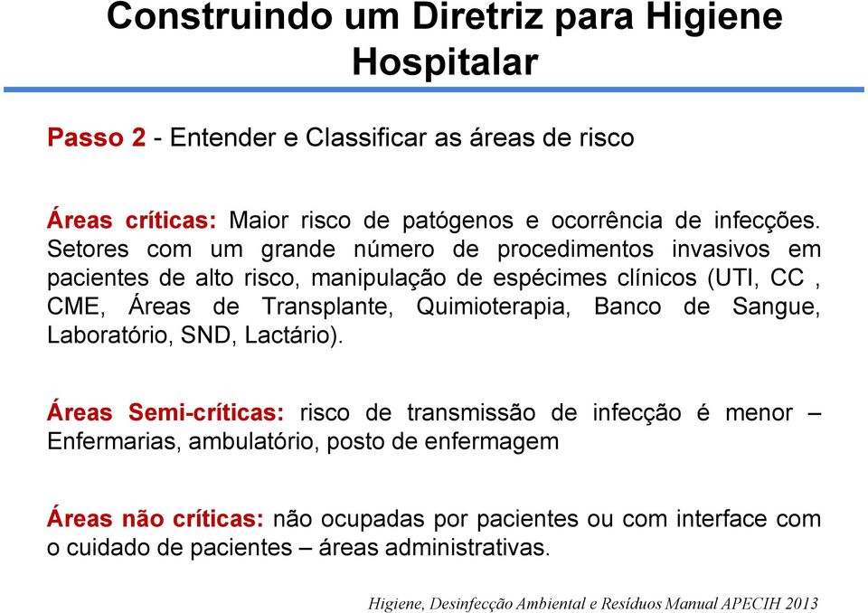 Quimioterapia, Banco de Sangue, Laboratório, SND, Lactário).