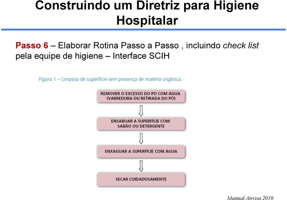 a Passo, incluindo check list pela