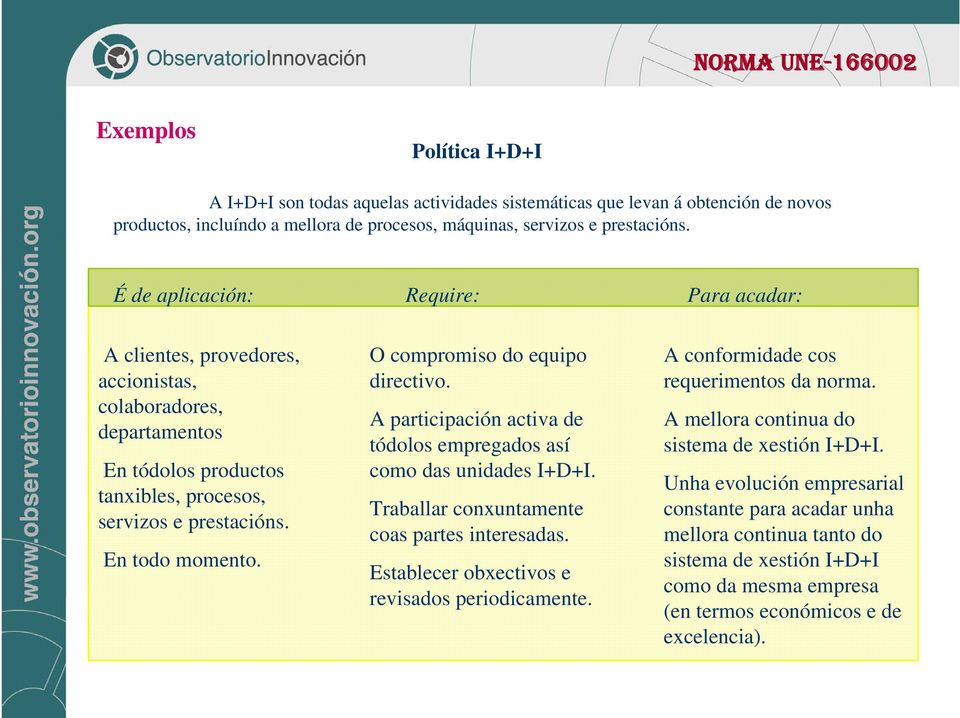 O compromiso do equipo directivo. A participaci Ћбn activa de t Ћбdolos empregados as ЋП como das unidades I+D+I. Traballar conxuntamente coas partes interesadas.