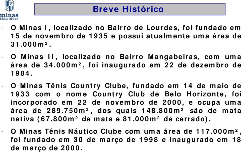 - O Minas Tênis Country Clube, fundado em 14 de maio de 1933 com o nome Country Club de Belo Horizonte, foi incorporado em 22 de novembro de 2000, e ocupa uma