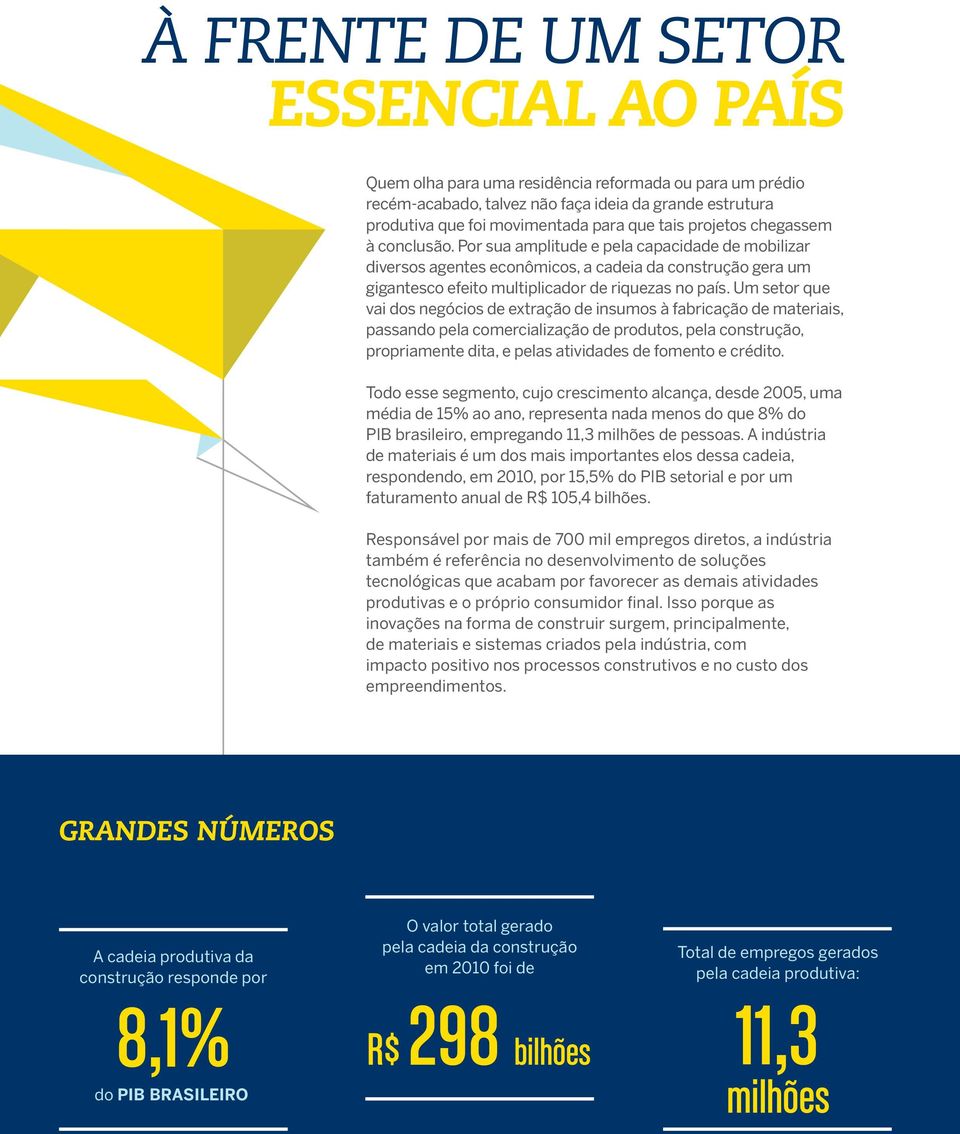 Um setor que vai dos negócios de extração de insumos à fabricação de materiais, passando pela comercialização de produtos, pela construção, propriamente dita, e pelas atividades de fomento e crédito.