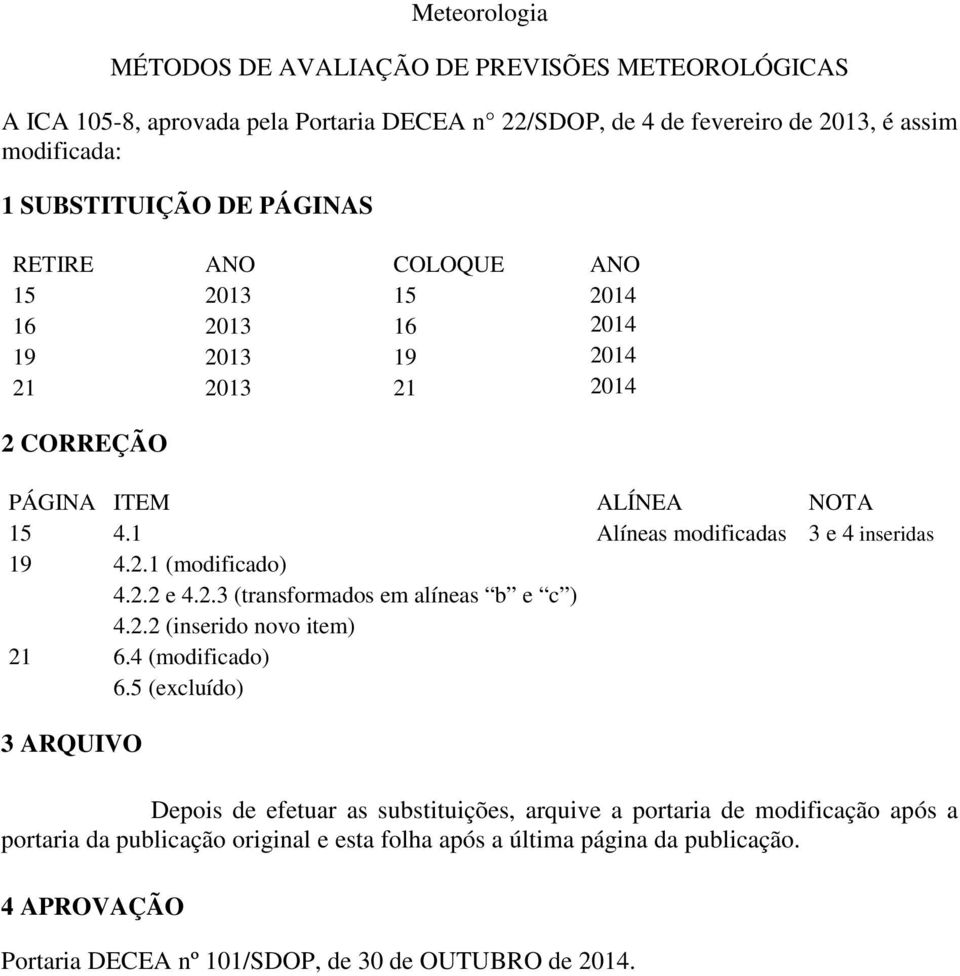 2.2 e 4.2.3 (transformados em alíneas b e c ) 21 4.2.2 (inserido novo item) 6.4 (modificado) 6.