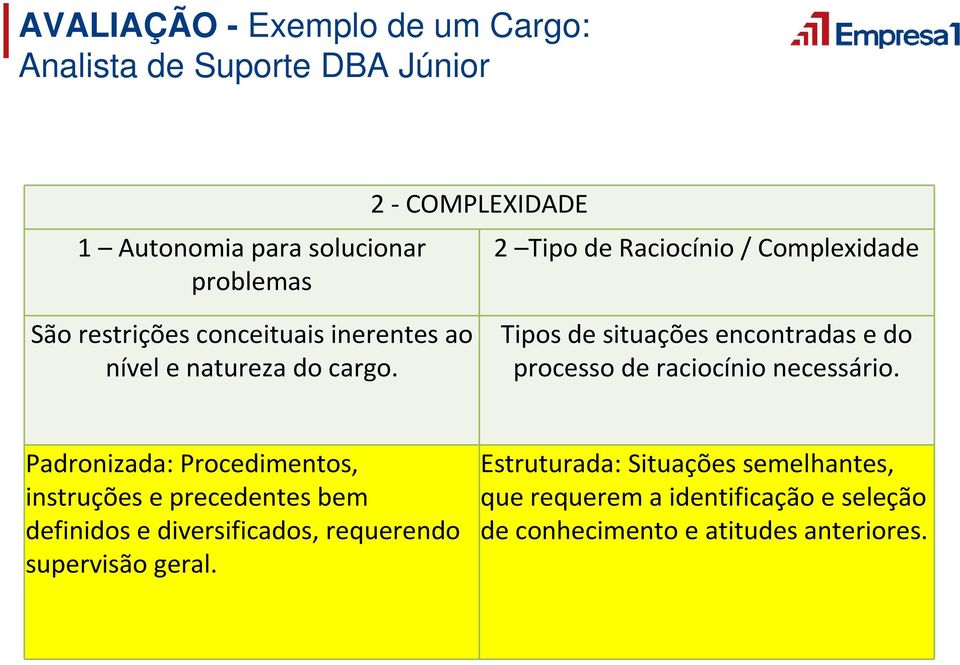 Tipos de situações encontradas e do processo de raciocínio necessário.