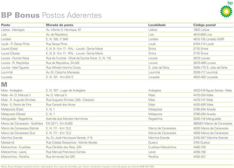 N. 115 Loures 2670 Loures Loures - R. República Rua da República, 24 A/B Loures 2670-469 Loures Loures - Vale Figueira Rua Alfredo Vitorino Costa S. João da Talha 2695-772 S.