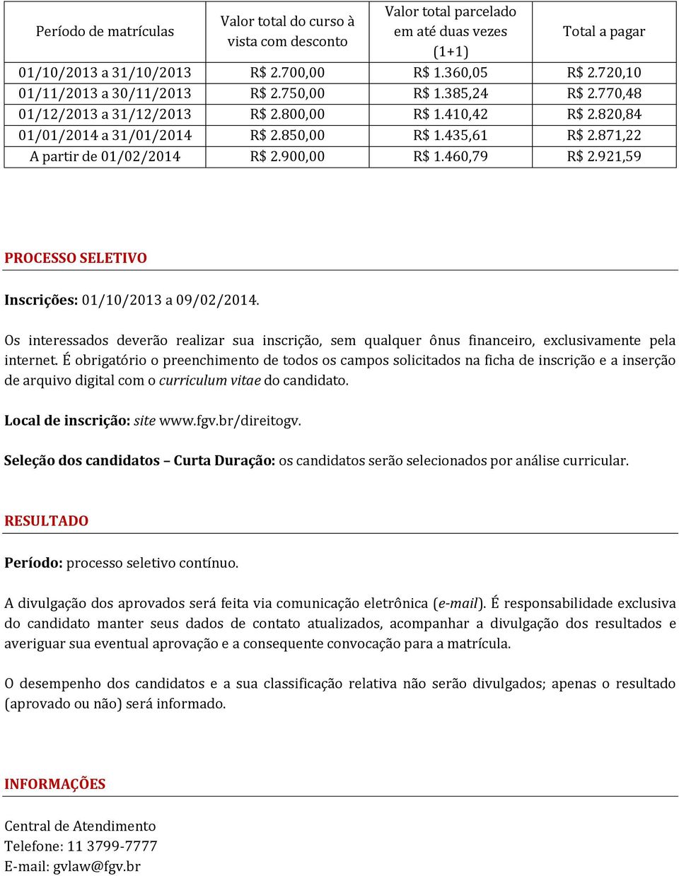 871,22 A partir de 01/02/2014 R$ 2.900,00 R$ 1.460,79 R$ 2.921,59 PROCESSO SELETIVO Inscrições: 01/10/2013 a 09/02/2014.