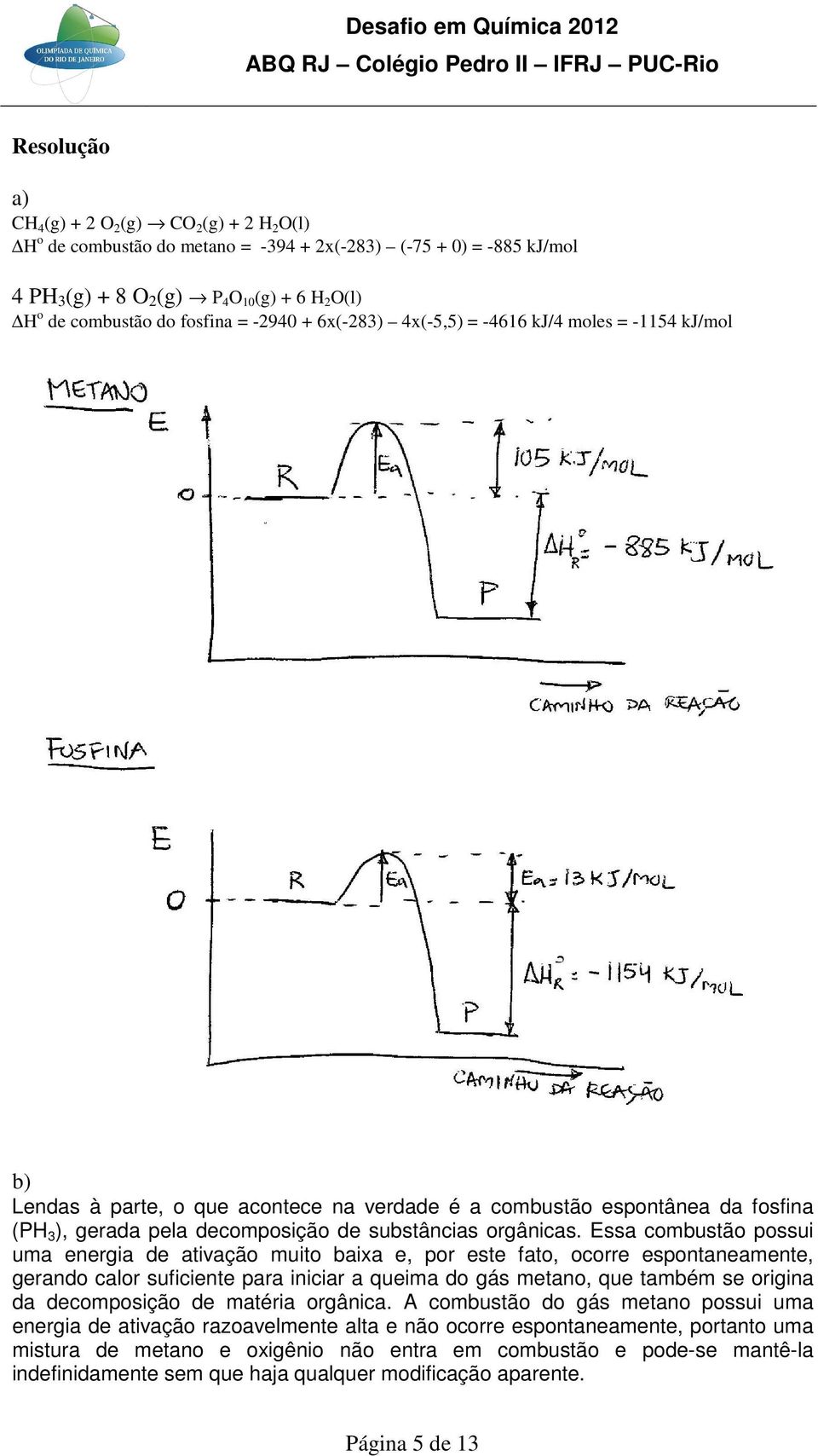 Essa combustão possui uma energia de ativação muito baixa e, por este fato, ocorre espontaneamente, gerando calor suficiente para iniciar a queima do gás metano, que também se origina da decomposição