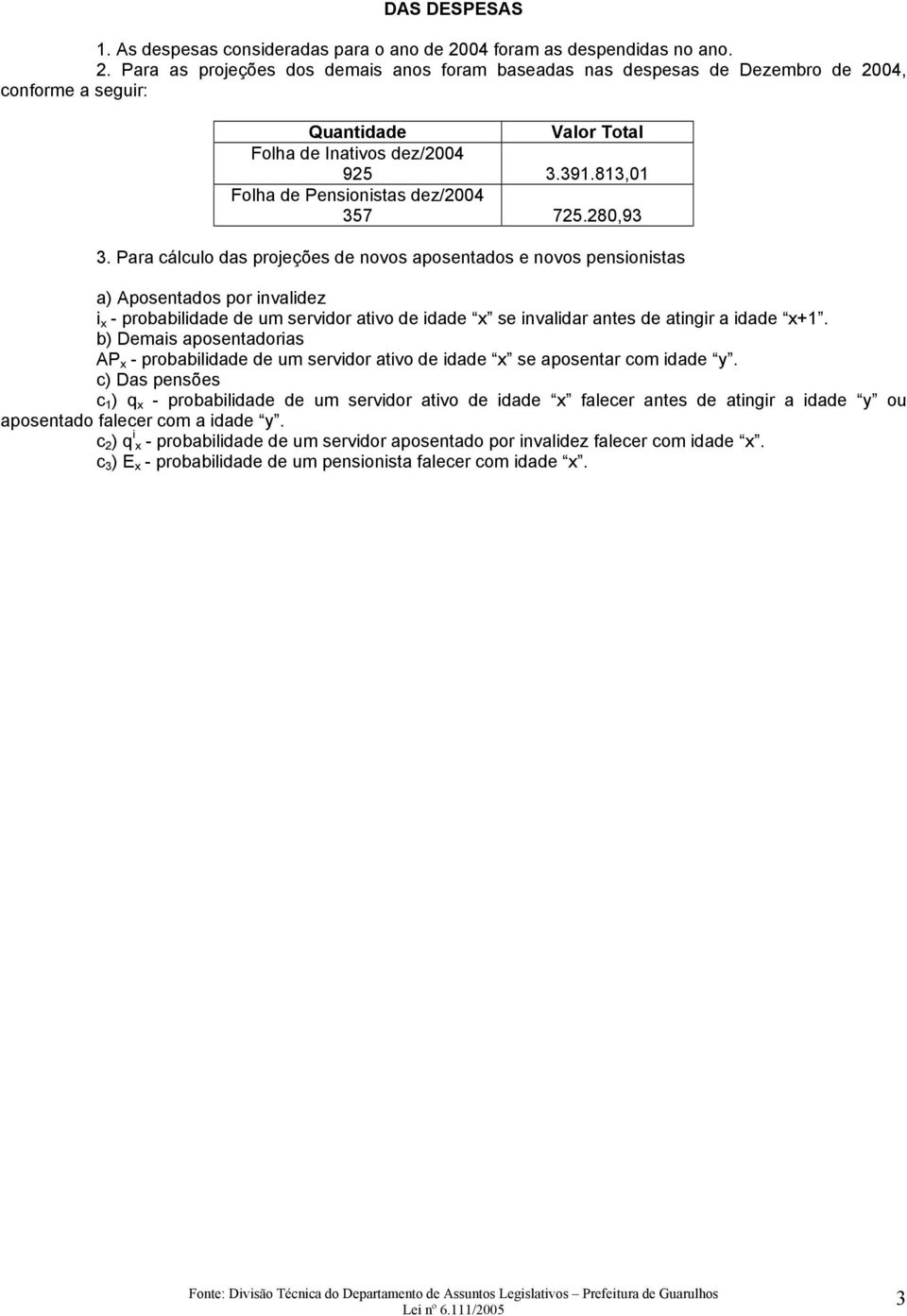 813,01 Folha de Pensionistas dez/2004 357 725.280,93 3.