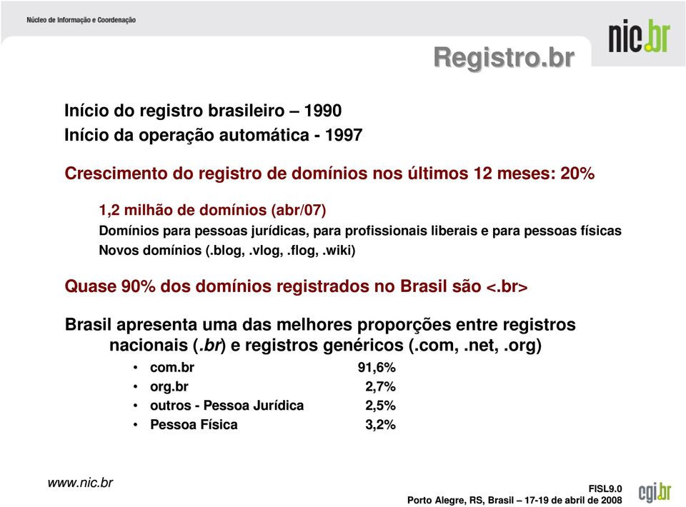 domínios (abr/07) Domínios para pessoas jurídicas, para profissionais liberais e para pessoas físicas Novos domínios (.blog,.vlog,.flog,.