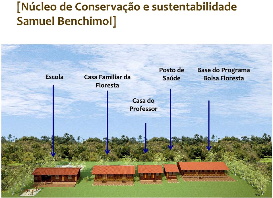 Posto de Saúde Base do Programa Bolsa Floresta