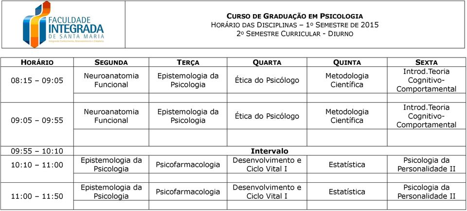 Teoria Cognitivo- Neuroanatomia Funcional Ética do Psicólogo Metodologia Teoria Cognitivo-