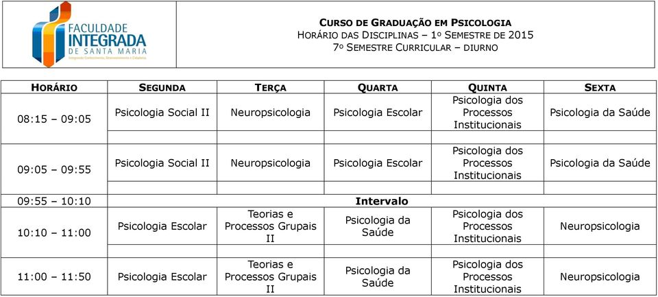 da Saúde Teorias e da Escolar Grupais Saúde dos