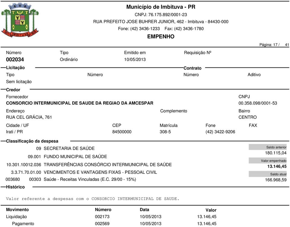 036 TRANSFERÊNCIAS CONSÓRCIO INTERMUNICIPAL DE SAÚDE 3.3.71.70.01.
