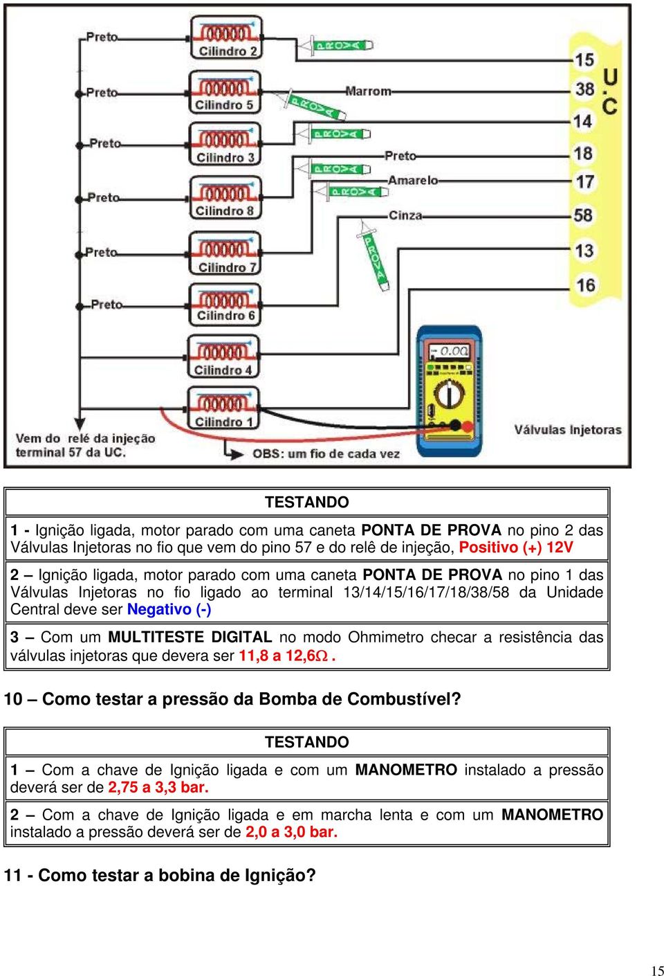 modo Ohmimetro checar a resistência das válvulas injetoras que devera ser 11,8 a 12,6Ω. 10 Como testar a pressão da Bomba de Combustível?