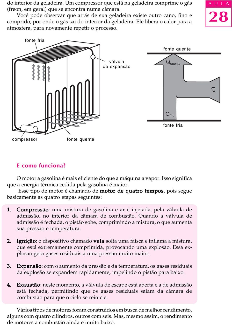 Fonte Fria fonte Fonte fonte Quente válvula v lvula de expansão expans o Q τ Q frio Fonte fonte Fria compressor compressor Fonte Quente fonte E como funciona?