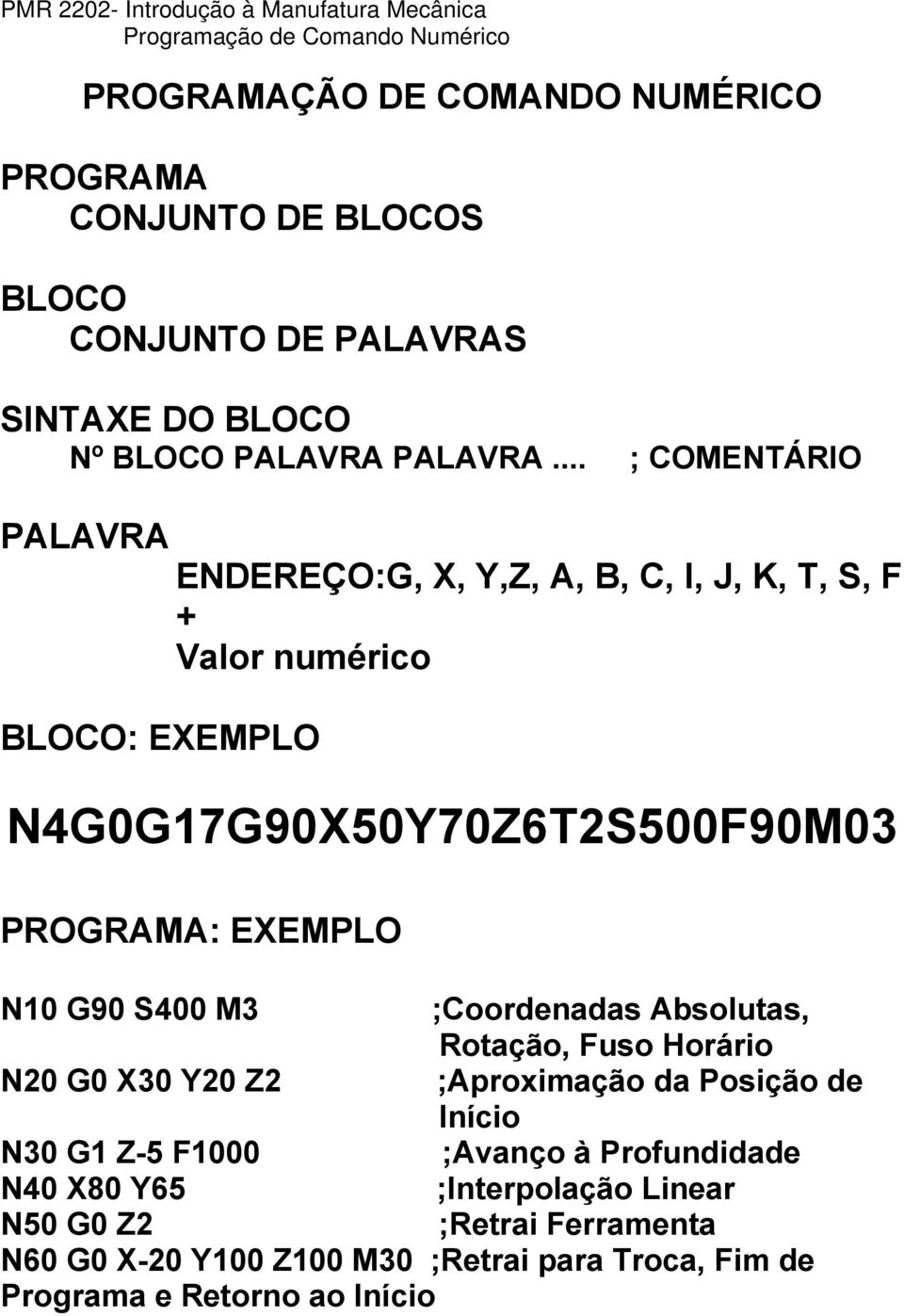 EXEMPLO N10 G90 S400 M3 ;Coordenadas Absolutas, Rotação, Fuso Horário N20 G0 X30 Y20 Z2 ;Aproximação da Posição de Início N30 G1 Z-5 F1000