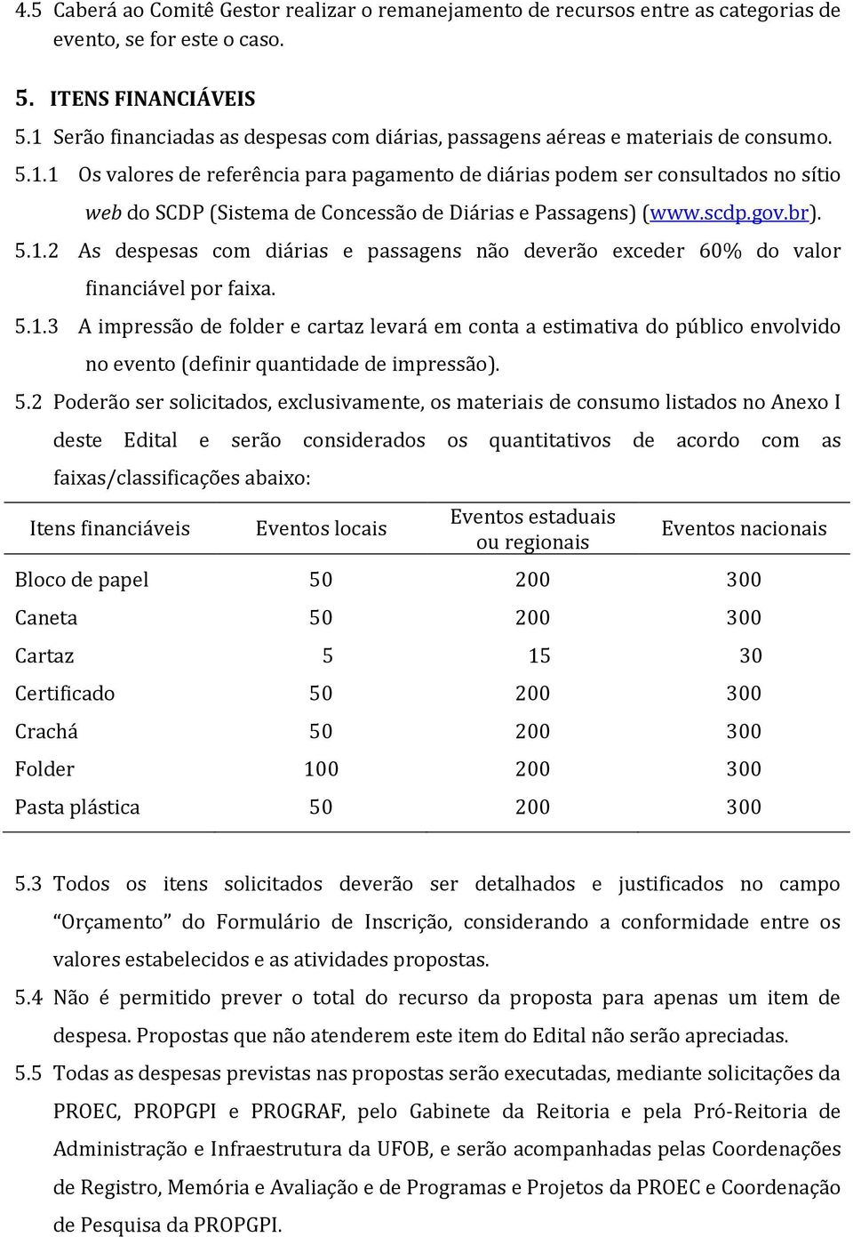 scdp.gov.br). 5.1.2 As despesas com diárias e passagens não deverão exceder 60% do valor financiável por faixa. 5.1.3 A impressão de folder e cartaz levará em conta a estimativa do público envolvido no evento (definir quantidade de impressão).