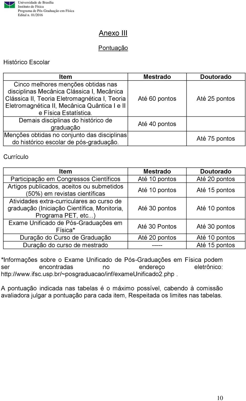 Demais disciplinas do histórico de graduação Até 40 pontos Menções obtidas no conjunto das disciplinas do histórico escolar de pós-graduação.