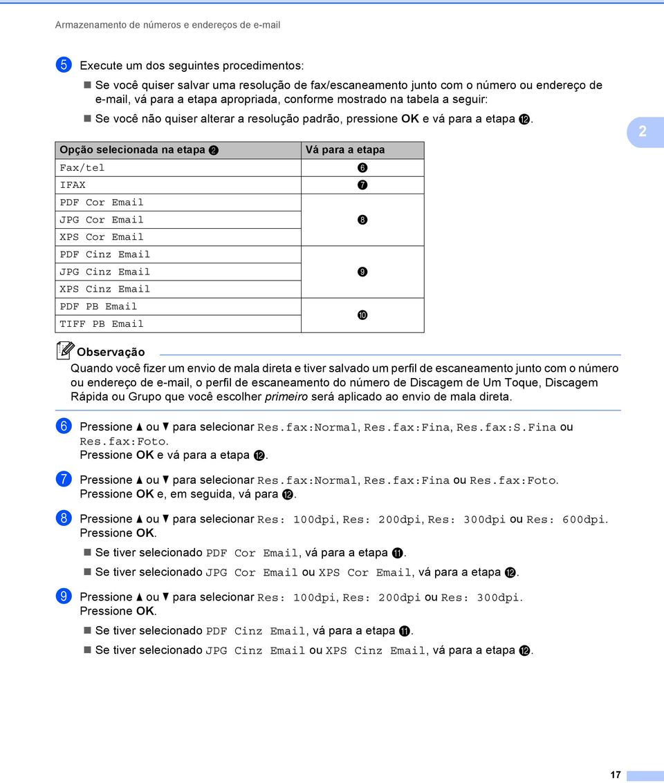 Opção selecionada na etapa b Fax/tel IFAX PDF Cor Email JPG Cor Email XPS Cor Email PDF Cinz Email JPG Cinz Email XPS Cinz Email PDF PB Email TIFF PB Email Vá para a etapa f g h i j 2 Quando você