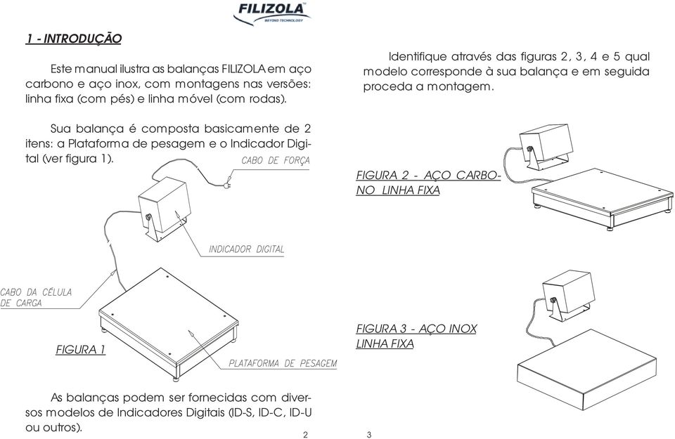 Identifique através das figuras 2, 3, 4 e 5 qual modelo corresponde à sua balança e em seguida proceda a montagem.