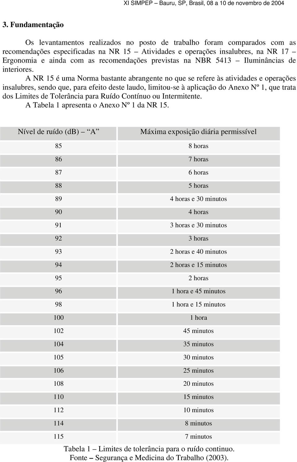 A NR 15 é uma Norma bastante abrangente no que se refere às atividades e operações insalubres, sendo que, para efeito deste laudo, limitou-se à aplicação do Anexo Nº 1, que trata dos Limites de