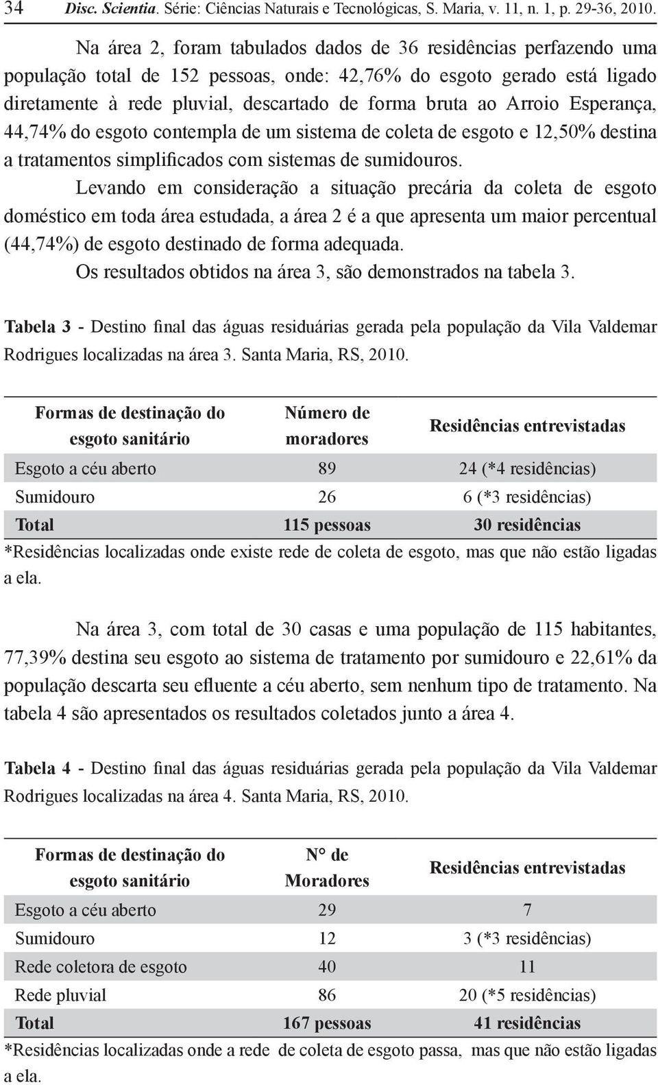 Arroio Esperança, 44,74% do esgoto contempla de um sistema de coleta de esgoto e 12,50% destina a tratamentos simplificados com sistemas de sumidouros.