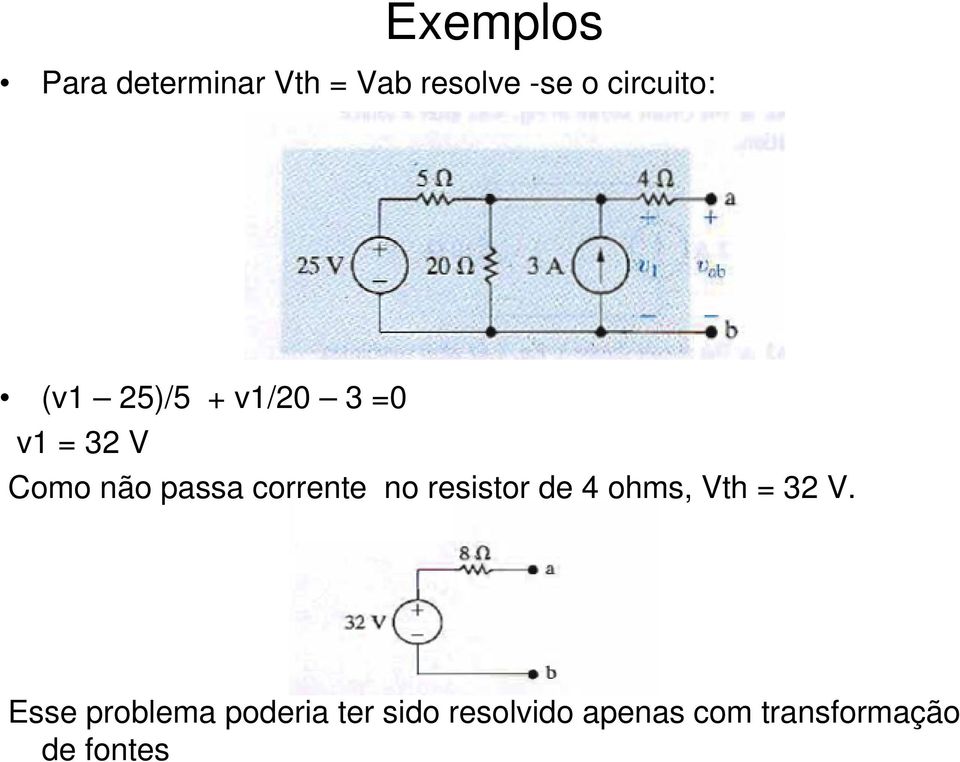 passa corrente no resistor de 4 ohms, Vth = 32 V.