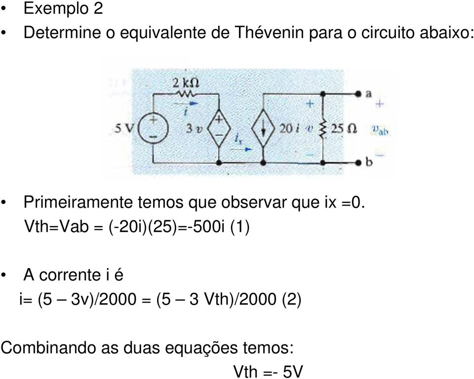 Vth=Vab = (-20i)(25)=-500i (1) A corrente i é i= (5