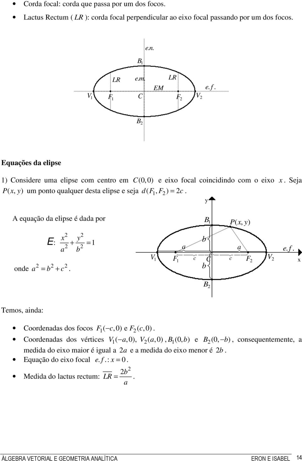 E a = b + c : + = a b 678 a 678 a V F c C c b b F V e f B Temos, ainda: Coordenadas dos focos F ( c,0) e F ( c,0) Coordenadas dos vértices V ( a,0), V ( a,0), B (0, b ) e B (0, b),