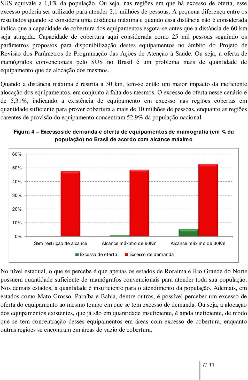 distância de 60 km seja atingida.