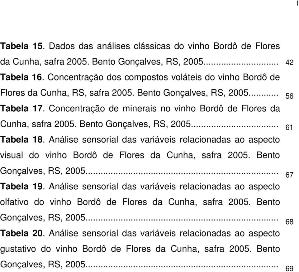 Concentração de minerais no vinho Bordô de Flores da Cunha, safra 2005. Bento Gonçalves, RS, 2005... 61 Tabela 18.