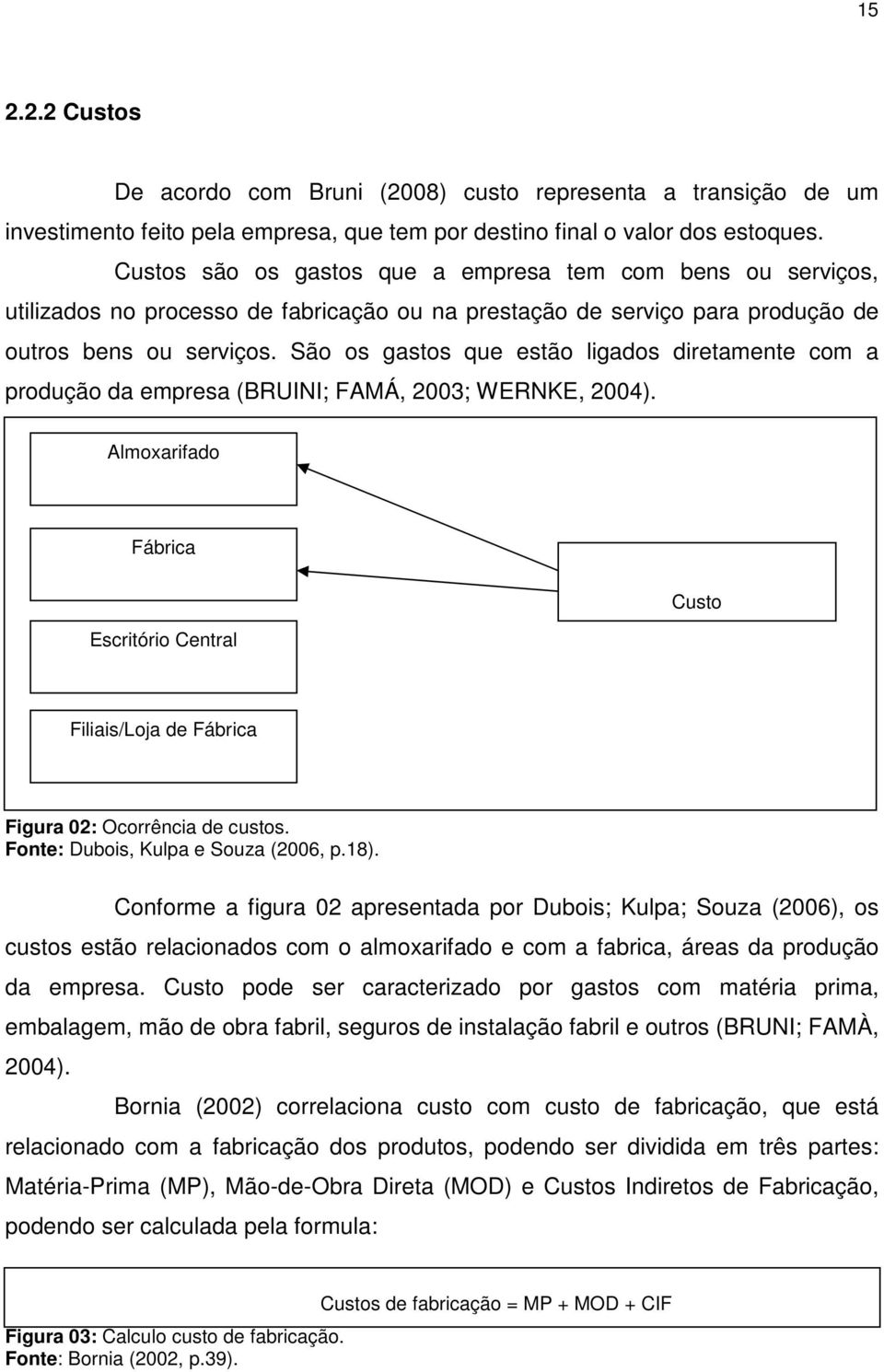 São os gastos que estão ligados diretamente com a produção da empresa (BRUINI; FAMÁ, 2003; WERNKE, 2004).