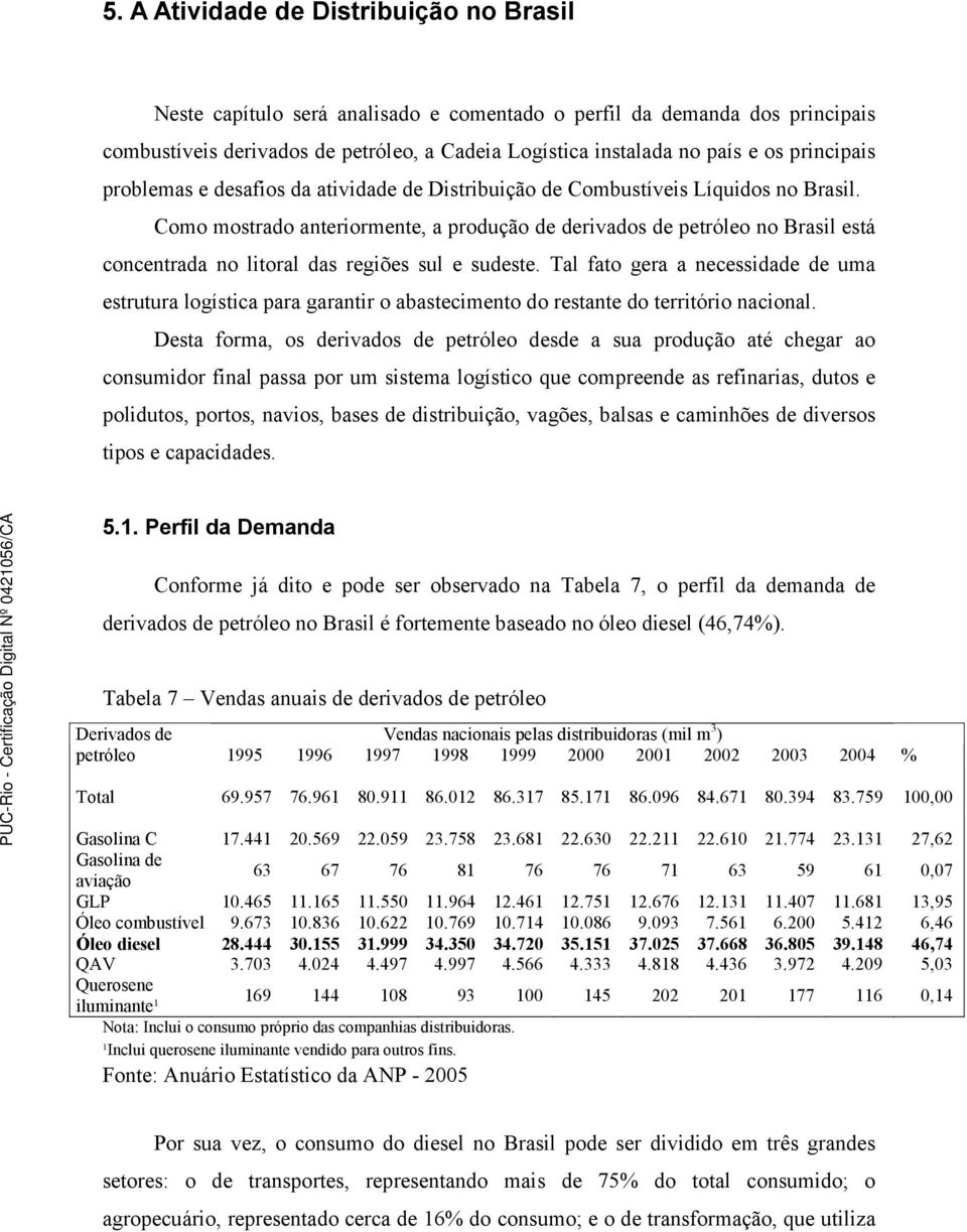 Como mostrado anteriormente, a produção de derivados de petróleo no Brasil está concentrada no litoral das regiões sul e sudeste.