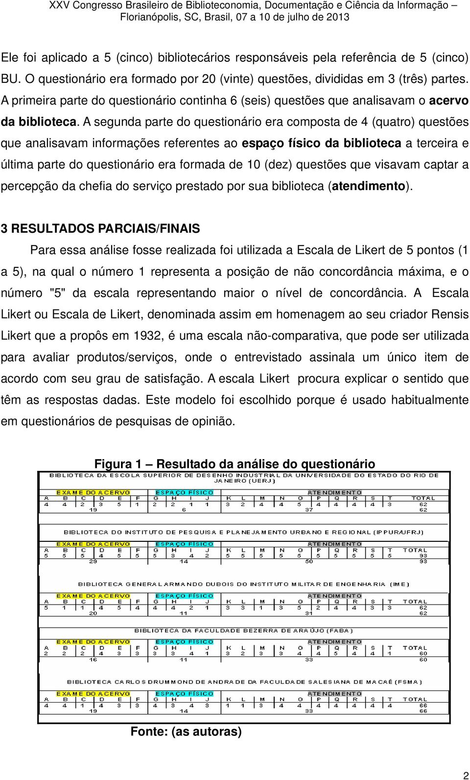 A segunda parte do questionário era composta de 4 (quatro) questões que analisavam informações referentes ao espaço físico da biblioteca a terceira e última parte do questionário era formada de 10