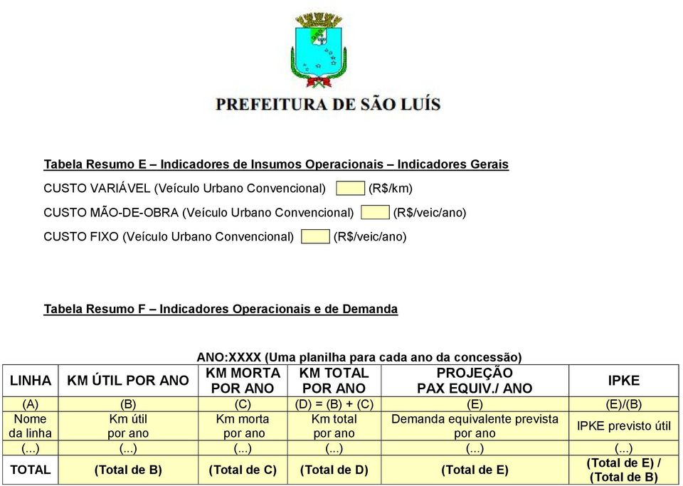 LINHA KM ÚTIL POR ANO KM MORTA KM TOTAL PROJEÇÃO POR ANO POR ANO PAX EQUIV.