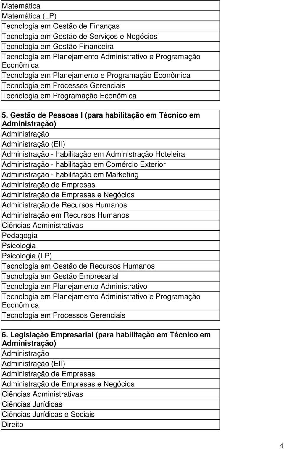 Gestão de Pessoas I (para habilitação em Técnico em ) - habilitação em Hoteleira - habilitação em Comércio Exterior - habilitação em Marketing e Negócios de Recursos Humanos em Recursos Humanos