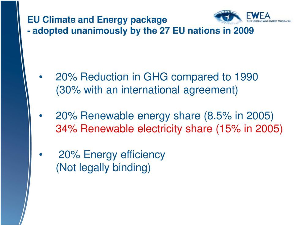 international agreement) 20% Renewable energy share (8.