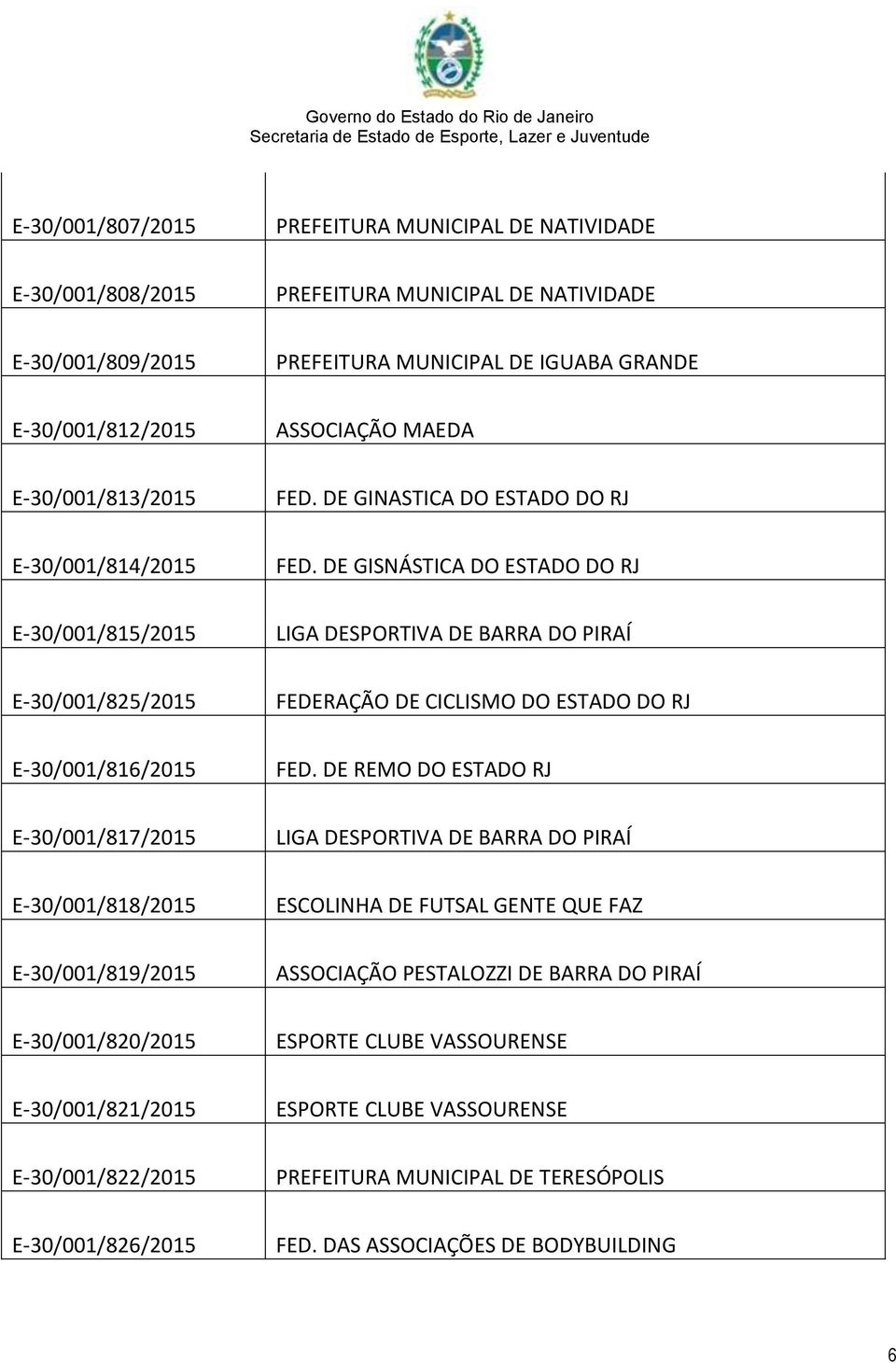 DE GISNÁSTICA DO ESTADO DO RJ E-30/001/815/2015 LIGA DESPORTIVA DE BARRA DO PIRAÍ E-30/001/825/2015 FEDERAÇÃO DE CICLISMO DO ESTADO DO RJ E-30/001/816/2015 FED.