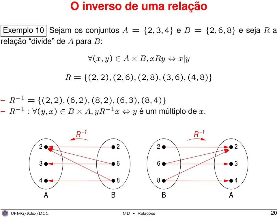 8), (3, 6), (4, 8)} R 1 = {(2, 2), (6, 2), (8, 2), (6, 3), (8, 4)} R 1 : (y, x) B A,