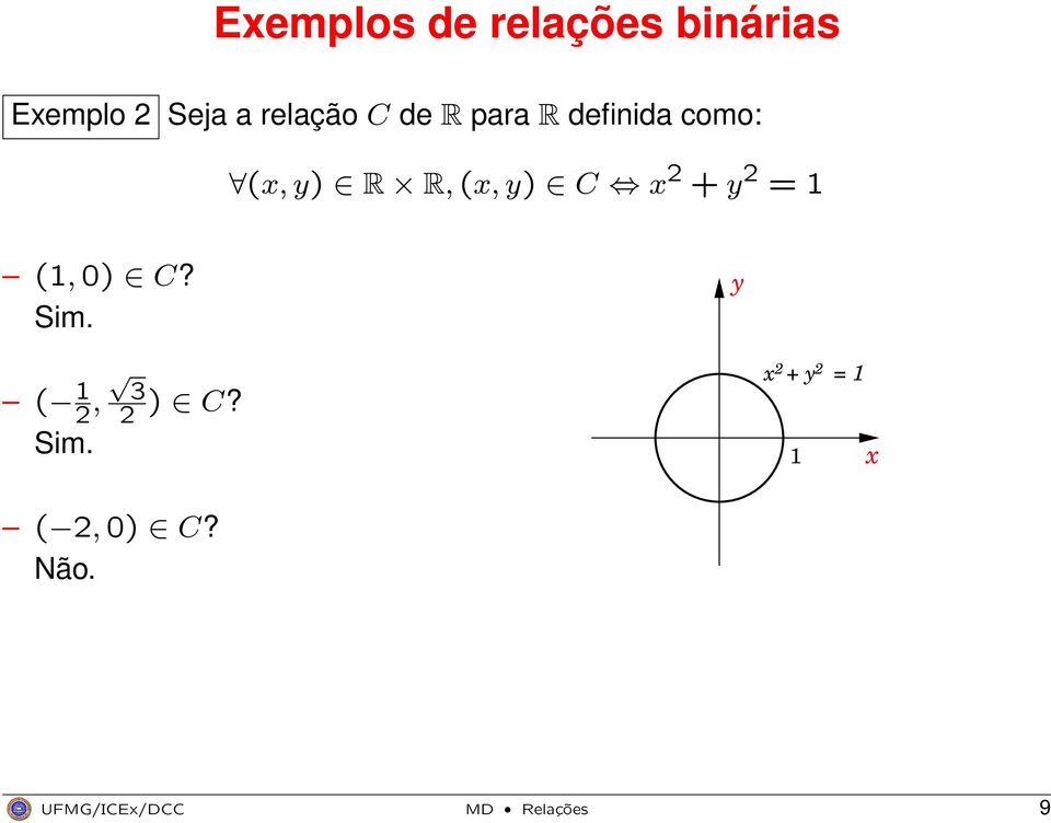 (x, y) C x 2 + y 2 = 1 (1, 0) C? Sim.