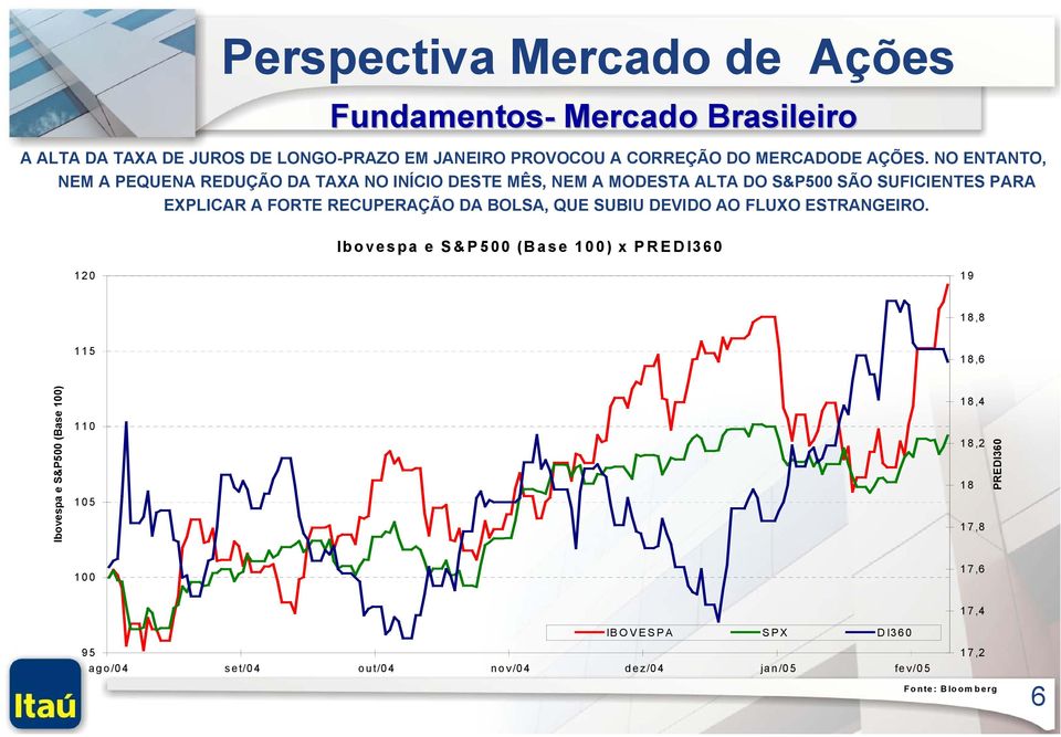 RECUPERAÇÃO DA BOLSA, QUE SUBIU DEVIDO AO FLUXO ESTRANGEIRO.