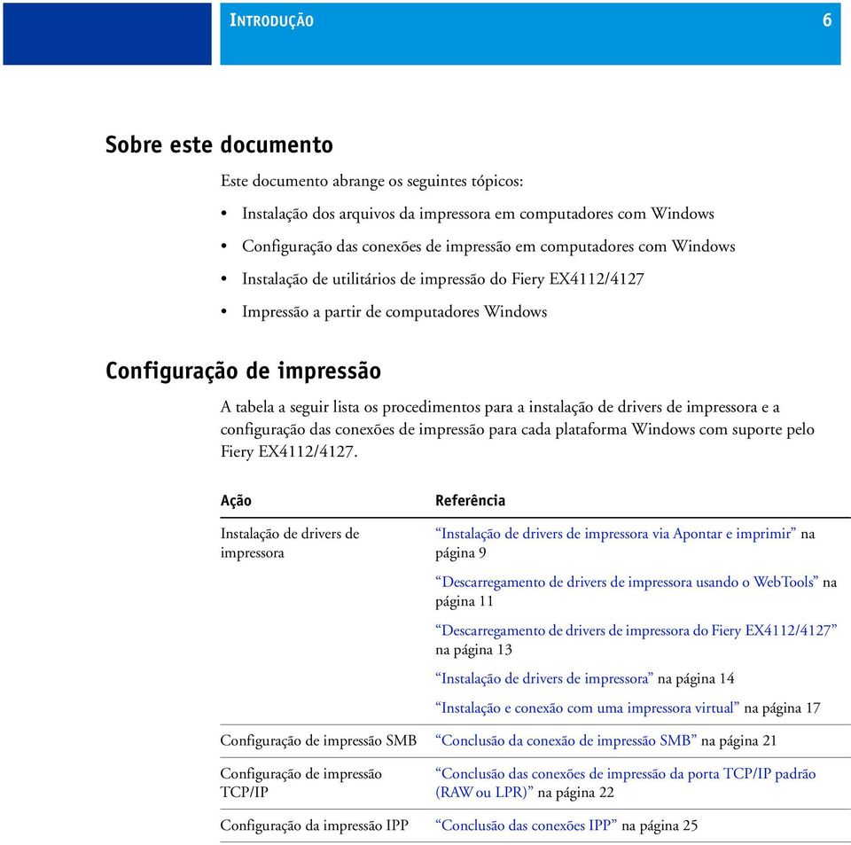 de drivers de impressora e a configuração das conexões de impressão para cada plataforma Windows com suporte pelo Fiery EX4112/4127.