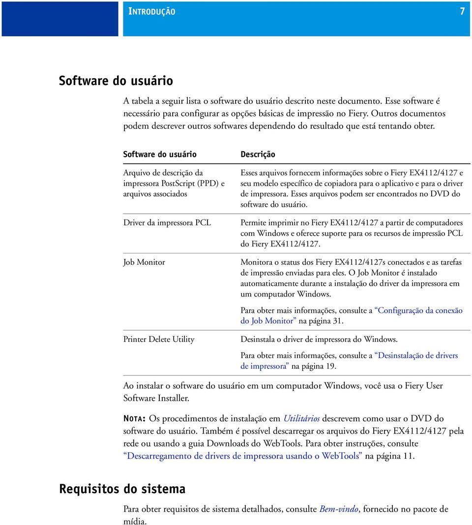 Software do usuário Arquivo de descrição da impressora PostScript (PPD) e arquivos associados Driver da impressora PCL Job Monitor Printer Delete Utility Descrição Esses arquivos fornecem informações