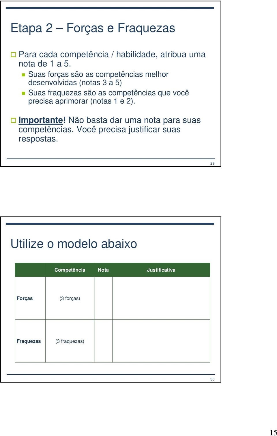 você precisa aprimorar (notas 1 e 2). Importante! Não basta dar uma nota para suas competências.