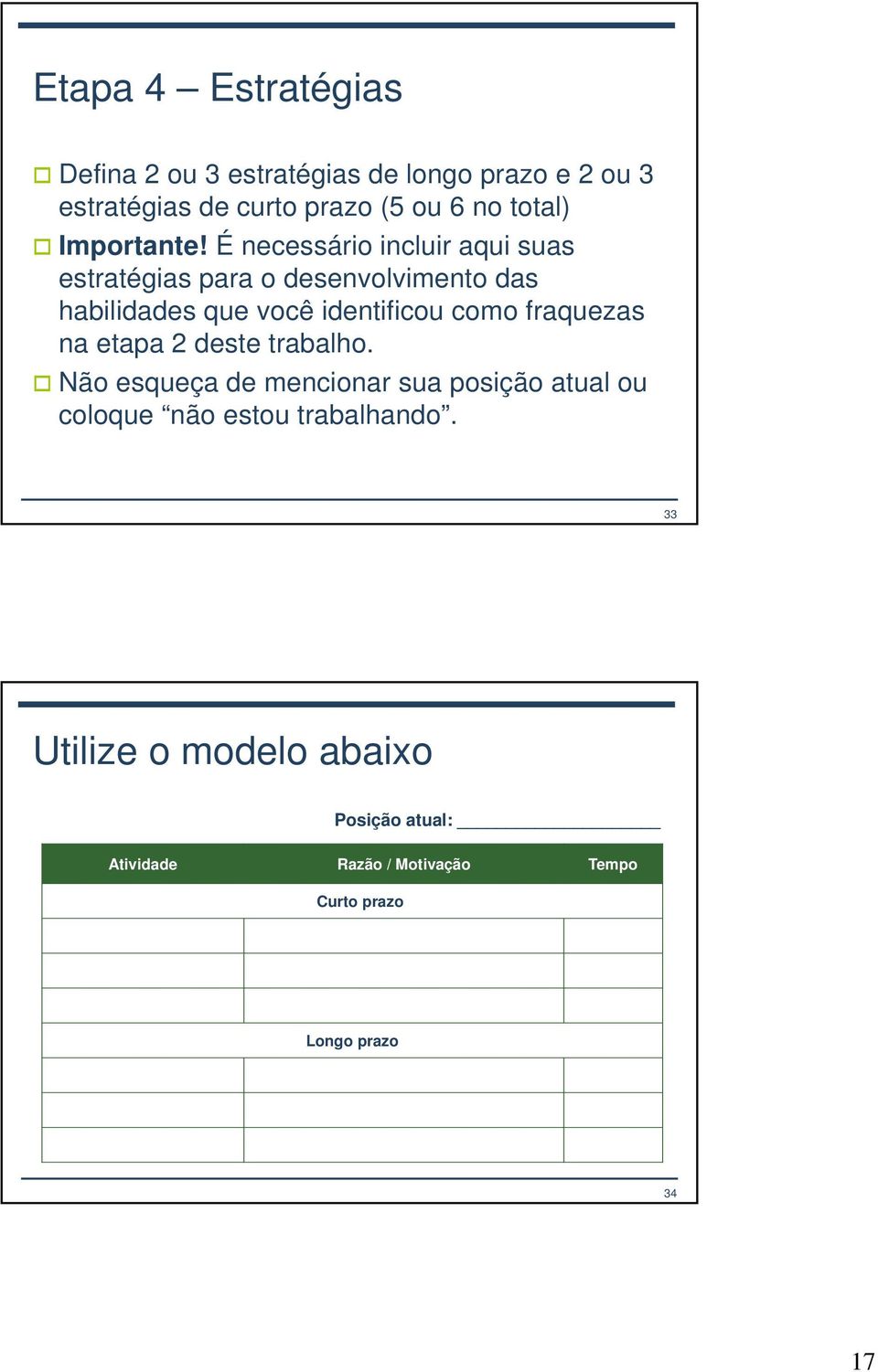 É necessário incluir aqui suas estratégias para o desenvolvimento das habilidades que você identificou como